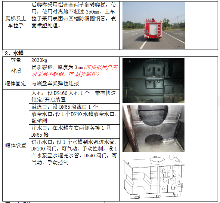 消防车_4